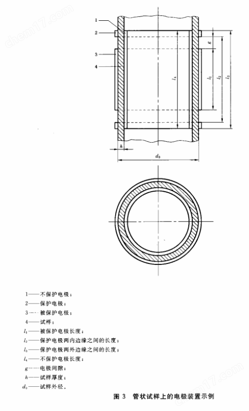 体积表面电阻率测定仪