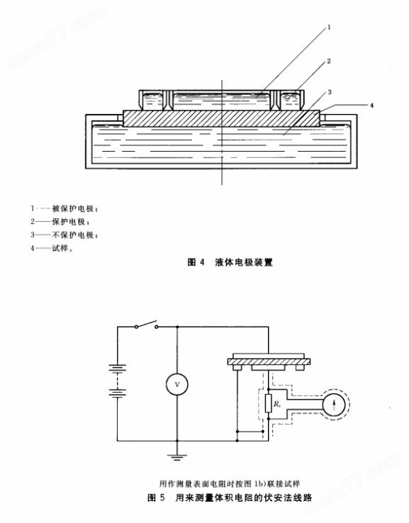 体积表面电阻率测定仪