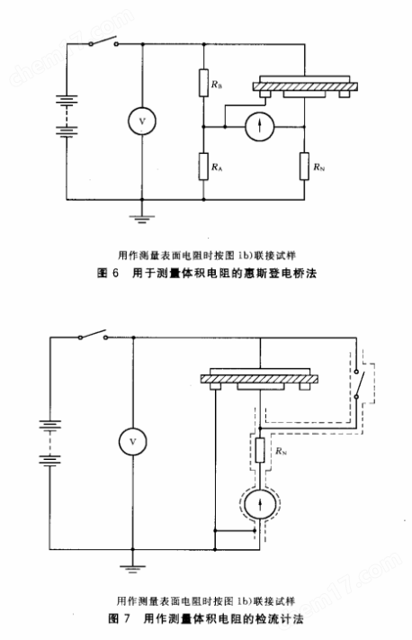 体积表面电阻率测定仪