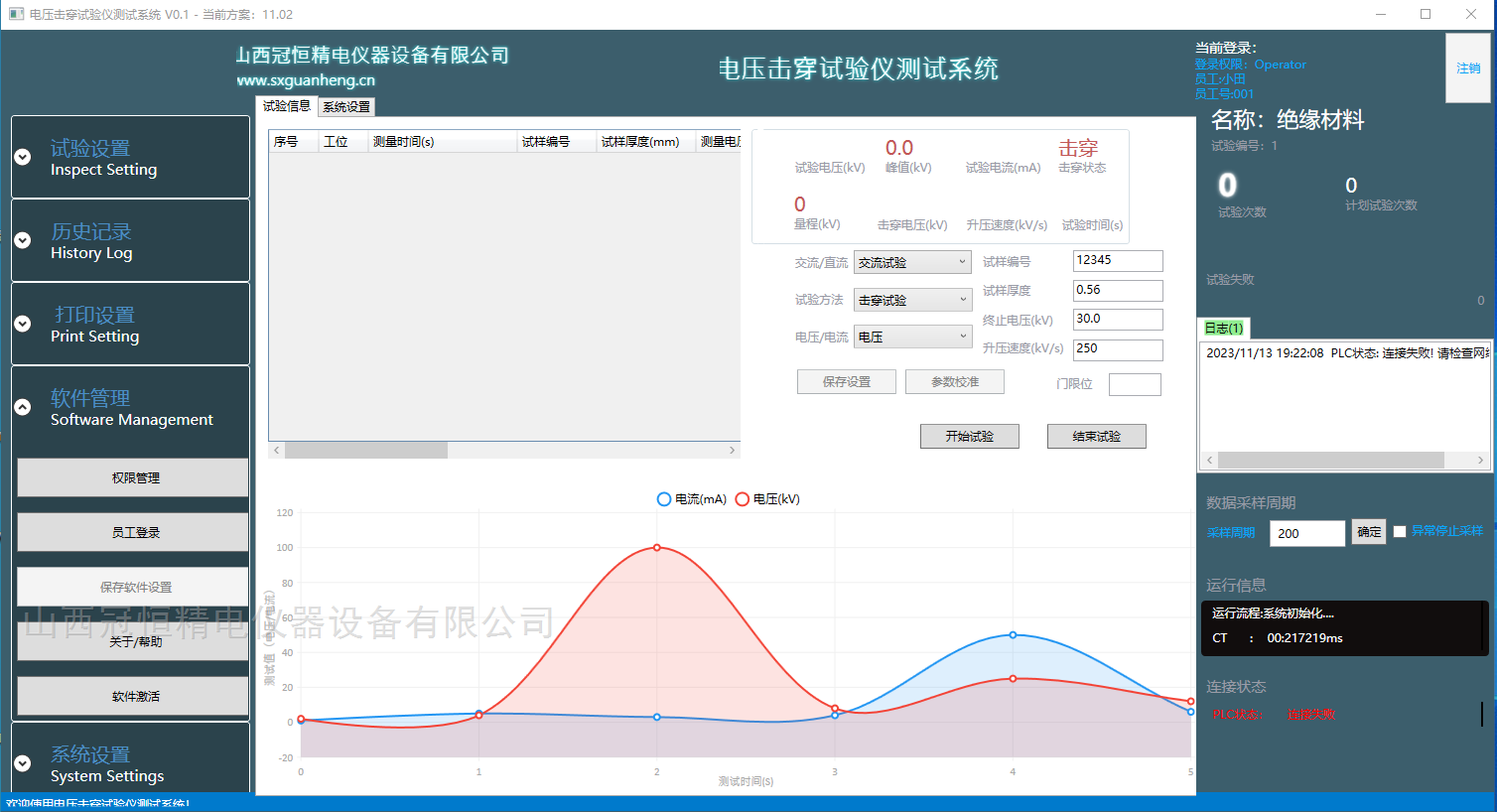 电压击穿试验仪设备